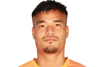 https://img.gkztrn.cn/img/football/player/b815621ea6ec32247c1d3488526b44ee.png